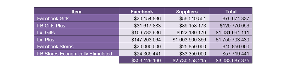 Spreadsheet-06